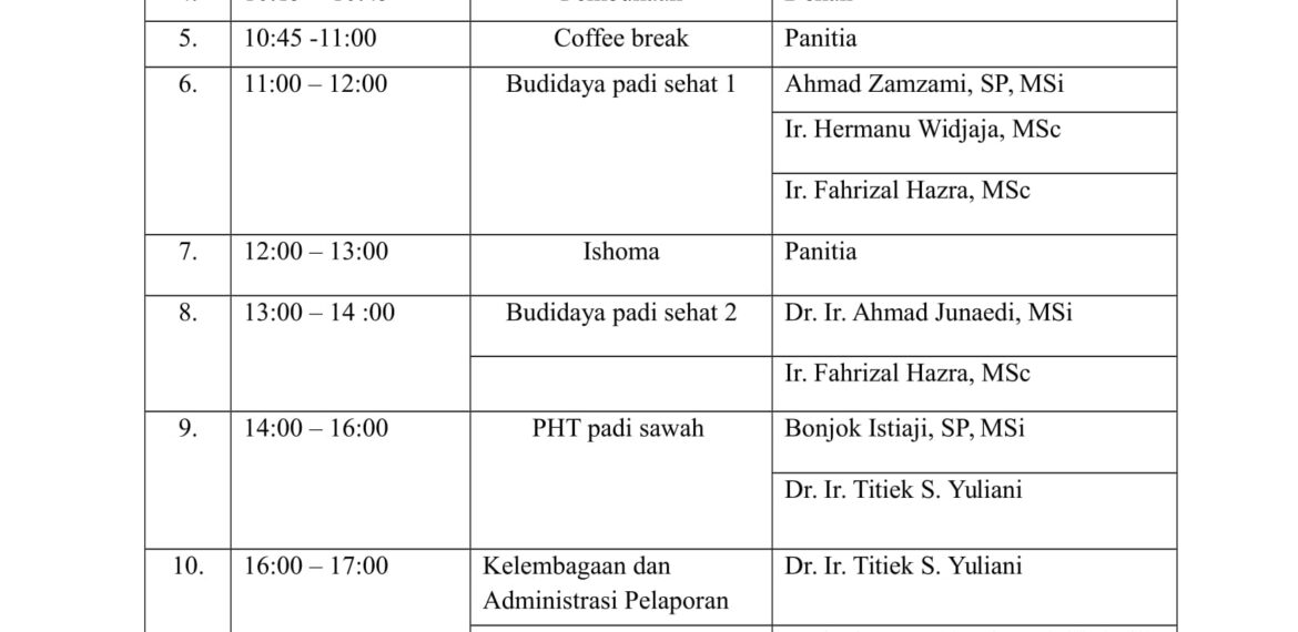 JADWAL BIMTEK UPAYA KHUSUS PENINGKATAN PRODUKSI KOMODITAS STRATEGIS PERTANIAN 2018 (1)-1