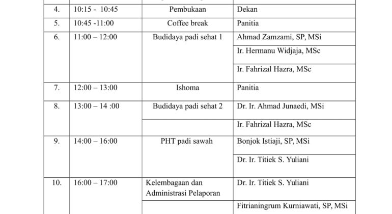JADWAL BIMTEK UPAYA KHUSUS PENINGKATAN PRODUKSI KOMODITAS STRATEGIS PERTANIAN 2018 (1)-1