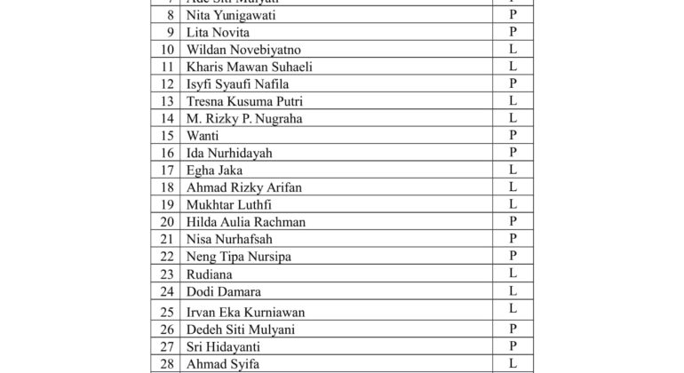 Pengumuman Nama Pingsus-1