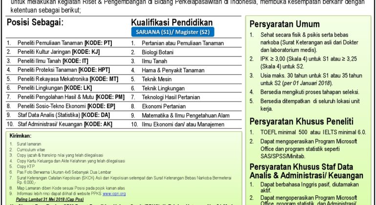 LOWONGAN-PEKERJAAN (1)-001