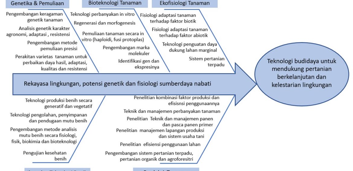 WhatsApp Image 2026-03-31 at 15.00.17